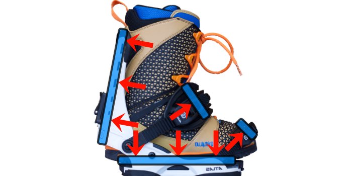 How to choose snowboard bindings